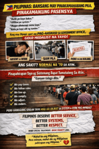 Pilipinas: Bansang May Pinakamahabang Pila, Pinakamaikling Pasensya